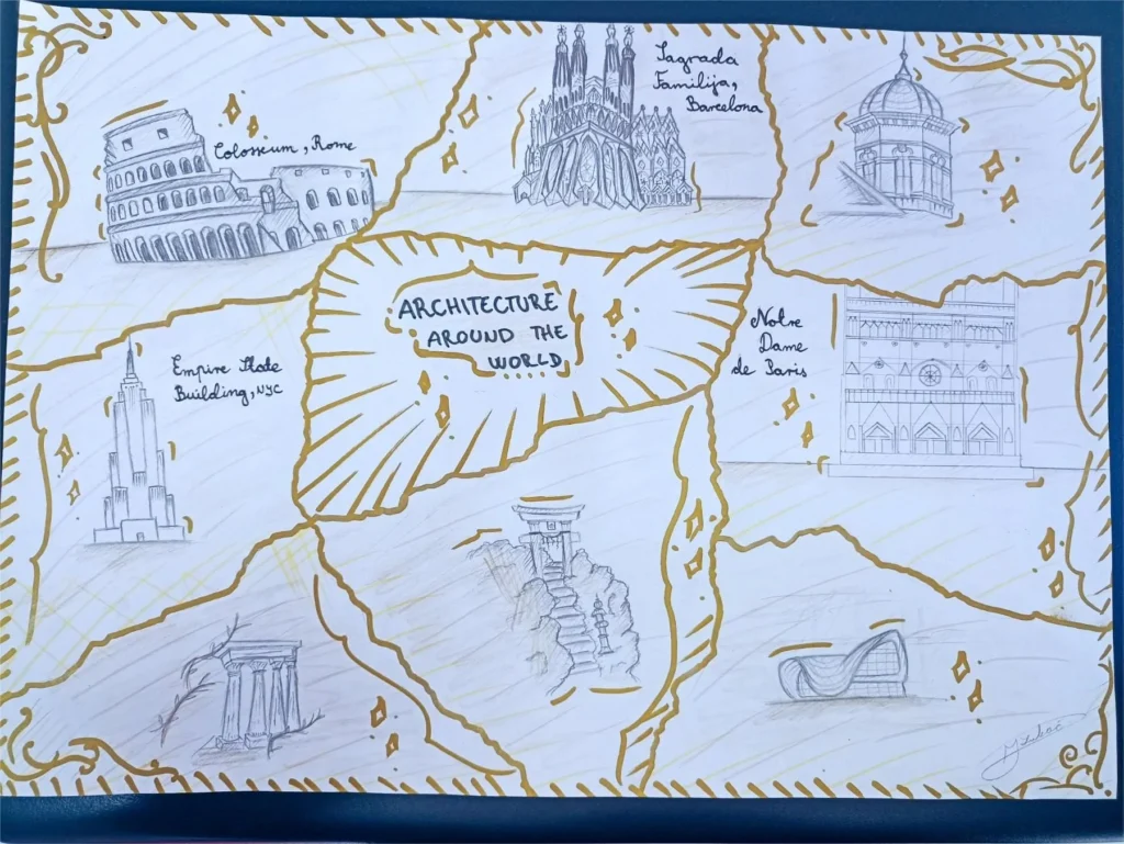 Architecture around the world