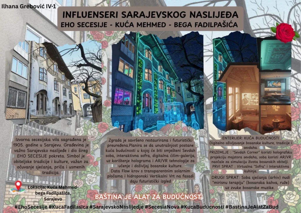 Arhitektonsko naslijeđe – Prozor u prošlost,vrata u budućnosti